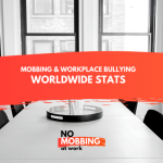 Worldwide Stats about mobbing & bulling at work