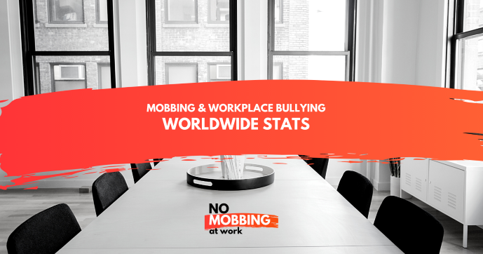 Worldwide Stats about mobbing & bulling at work